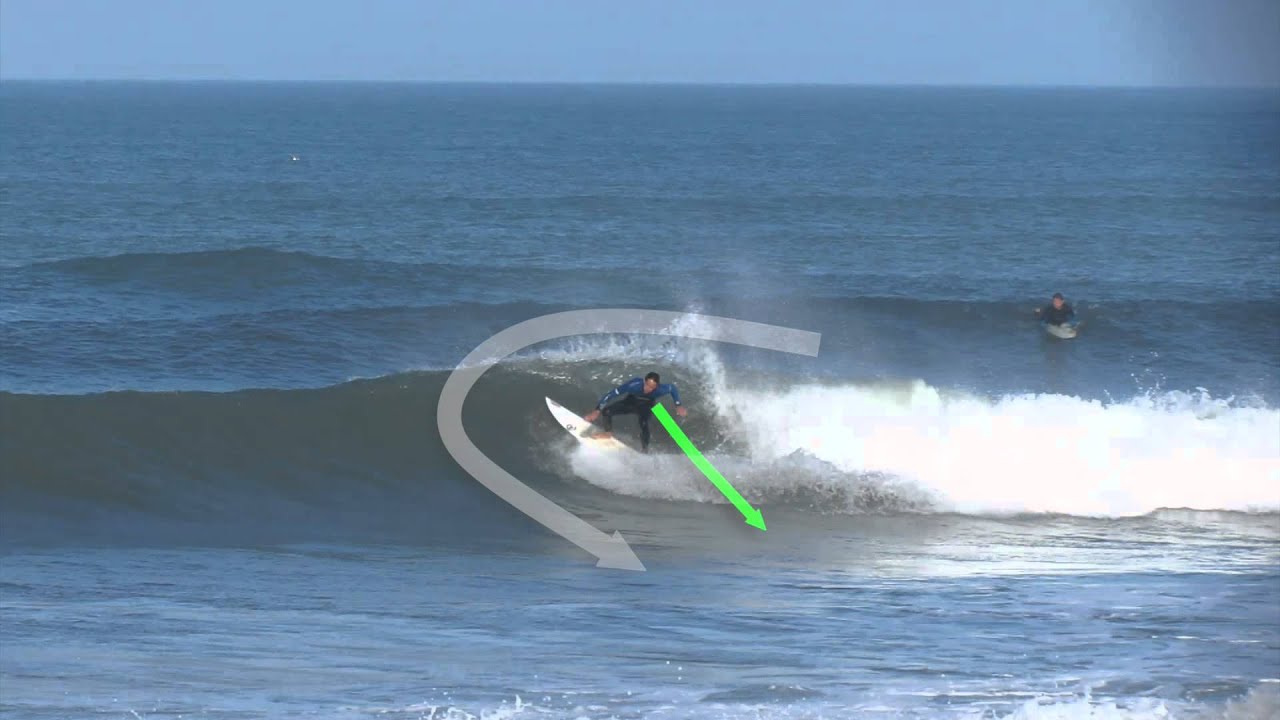 Five Ways to be Faster on a Wave Surfers Digest