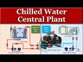 Chilled Water Central Plant Basics