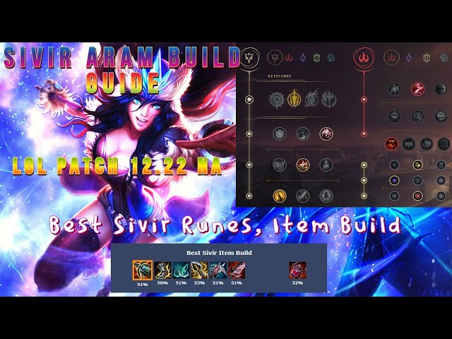 Vex ARAM Build, Runes, Items, and Skill Guide