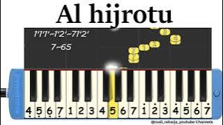Al hijrotu not pianika