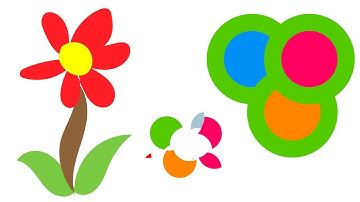 #Ai-22  Isolation Mode, Groups, Expend, Select Behind Objects in adobe Illustrator | Hindi Tutorial