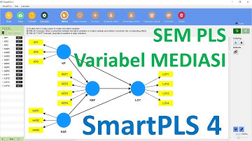 Tutorial SEM PLS dengan Variabel Mediasi Menggunakan SmartPLS 4 || Lengkap dengan referensi
