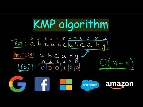 KMP algorithm | Pattern search algorithm | string search algorithm