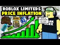 Roblox Limiteds Price Inflation! What Made Them So Expensive!?