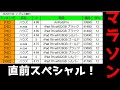 【お買い物マラソン直前スペシャル】19日e-zoa, 20日ハウズ狙うぞ！携帯は自己消費がおすすめ