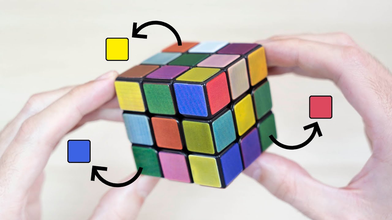 Cubo Rubik 3 Colores RESUELVO el CUBO de RUBIK que CAMBIA de COLOR **RETO EXTREMO** - YouTube