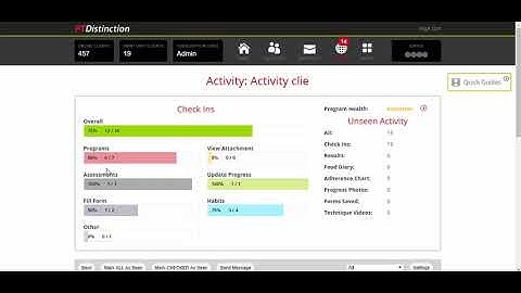 Checking your Clients Adherence Percentages on PT Distinction
