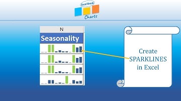 How to create SPARKLINES in Excel