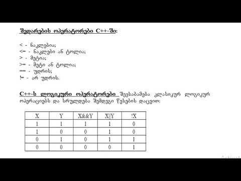 C++ ქართულად მინიჭების ოპერატორები, შედარებისა და ლოგიკური ოპერატორები, მათემატიკური ფუნქციები