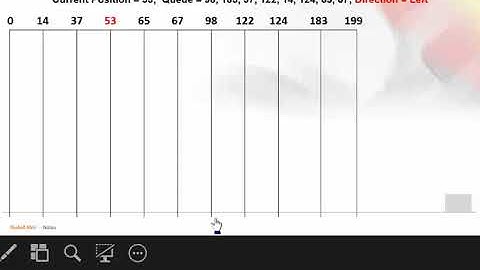 OS-Wk-16-Video-2-Disk Scheduling-SCAN