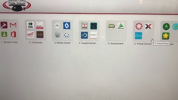 Brain Pop Tutorial Video