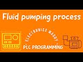 Example 11 | Fluid pumping process | PLC Programming