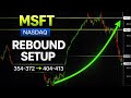 MSFT Stock Analysis: Rebound Setup or Real Recovery?