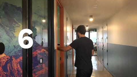 FT IoT in a Box - People Counting and Occupancy