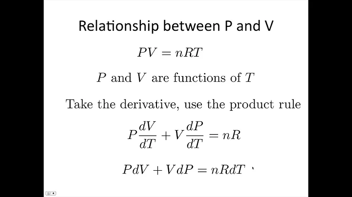 Derivation PV^gamma