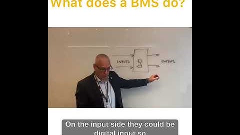 What does a Building Management System do?