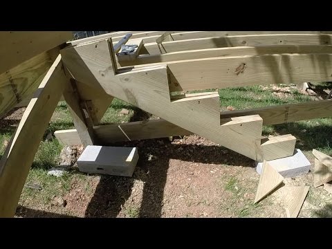 Come fare scale Stringers