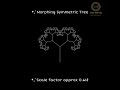 Morphing symmetric binary branching tree with scale factor Golden Ratio#SoME4#SoME3