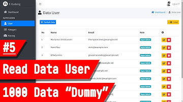 Tutorial Laravel 12 + Livewire 3 Part 5 - Cara Buat Aplikasi Gudang - Menampilkan Data User