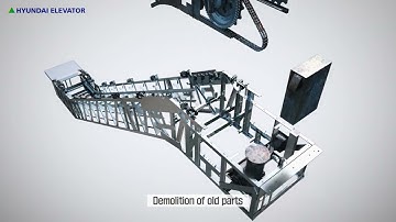 Hyundai ElevatorㅣEscalator Modernization (ES MOD)
