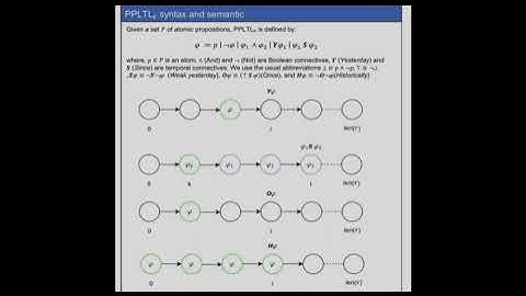 Realizability check for Pure Past Linear Temporal Logic on Finite Traces (Sebastiano Dissegna)