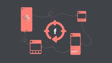 Digital Display Advertising | What is it & How does it work?