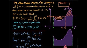 6.5 Part 1/2: Mean Value Theorem For Integral (Average Value of a Function) & Example | Integral Cal