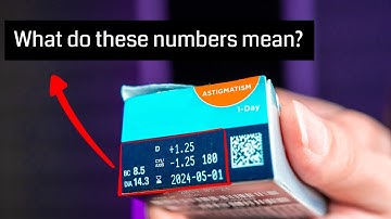 The numbers on your contact lens (what do they mean) | Lens Parameters