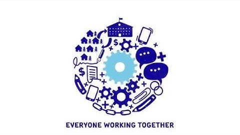 #GlobalGoals: Why Unilever supports Goal 17: Partnerships for the Goals