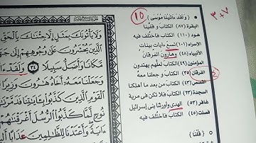 متشابهات سورة الفرقان كاملة  حفظ وتثبيت