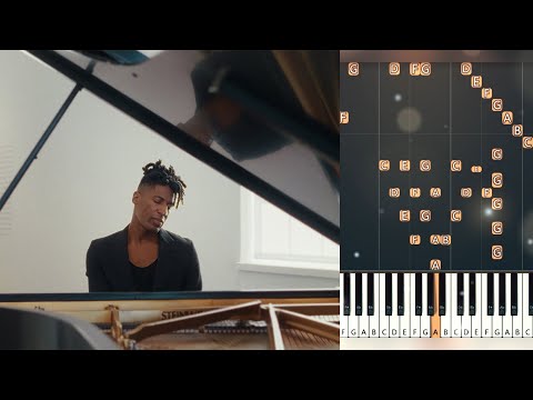 Jon Batiste -