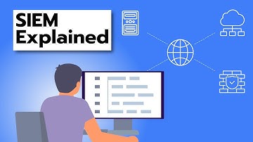 What Is SIEM?