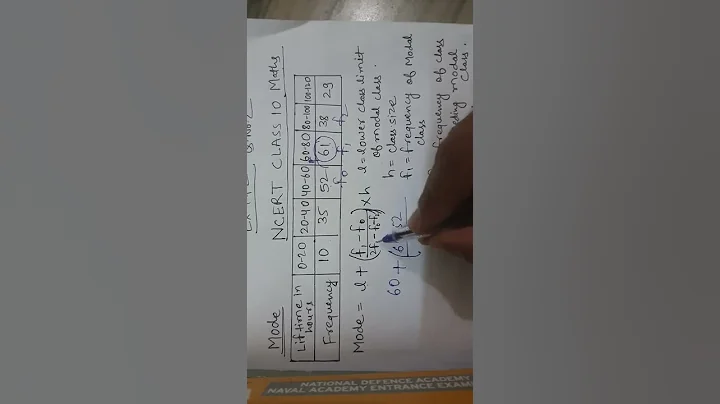 Mode Class10 Maths Ncert Exercise 14.2 Q.2| Statistics|#shorts #youtubeshorts #shortsfeed shortsfeed