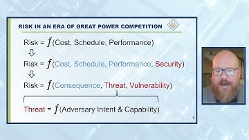 2021 ERI Summit: Technical Session: Overcoming Security Threats