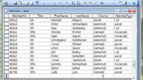 AM 5.2.1.1 Lookup Fields Microsoft Access 2003