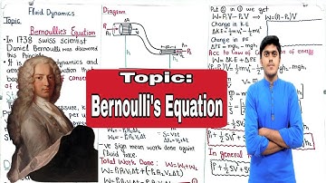Bernoulli
