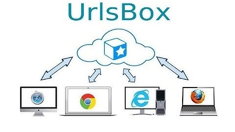 UrlsBox - Never lose your bookmarks