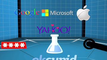 Heartbleed bug: How this dangerous computer security vulnerability works