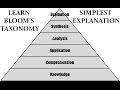 Bloom's Taxonomy - Simplest explanation ever