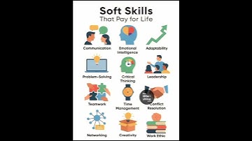 soft skills that pay you for.life #skillsdevelopment #skillbuilding #skillindia #skillsformind
