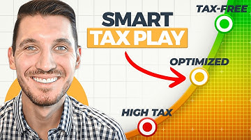 How to Implement a Tax-Aware Asset Allocation Framework