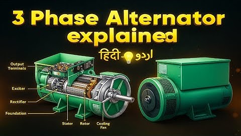 Alternators working principle | Generator working principle brushless  3 phase Ac Generator DG urdu