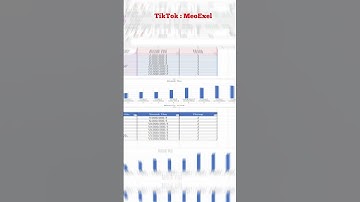 Chỉnh Sửa Bảng: Cách Định Dạng Bảng Trong Excel Để Tạo Giao Diện Chuyên Nghiệp