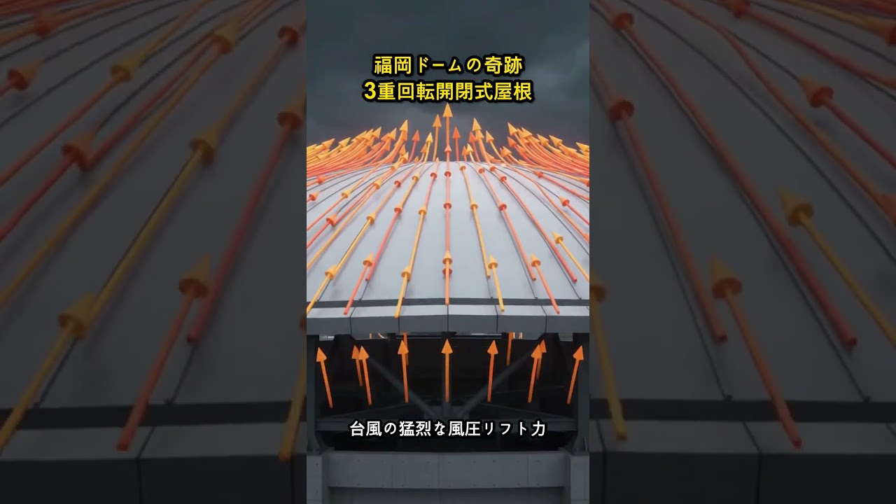 福岡ドーム | 福岡ドームの奇跡\N3重回転開閉式屋根 - YouTube