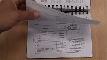 Domestic Maximum Demand