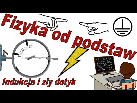 Fizyka od podstaw: Elektryzowanie indukcja, dotyk i elektroskop proste wyjaśnienie!