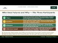 Commodity Markets Series - Futures & Forwards Explained.