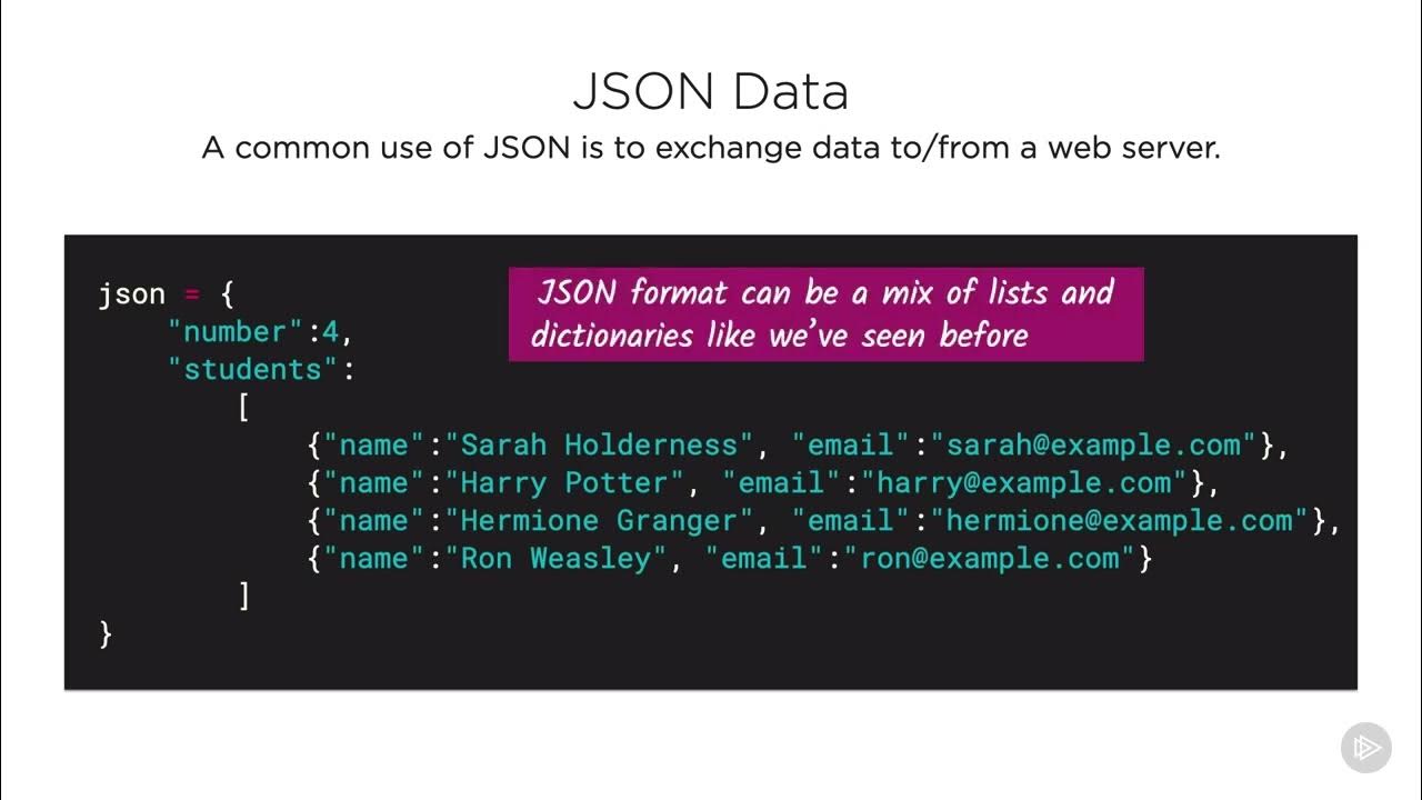 reading json and installing packages with pip - YouTube