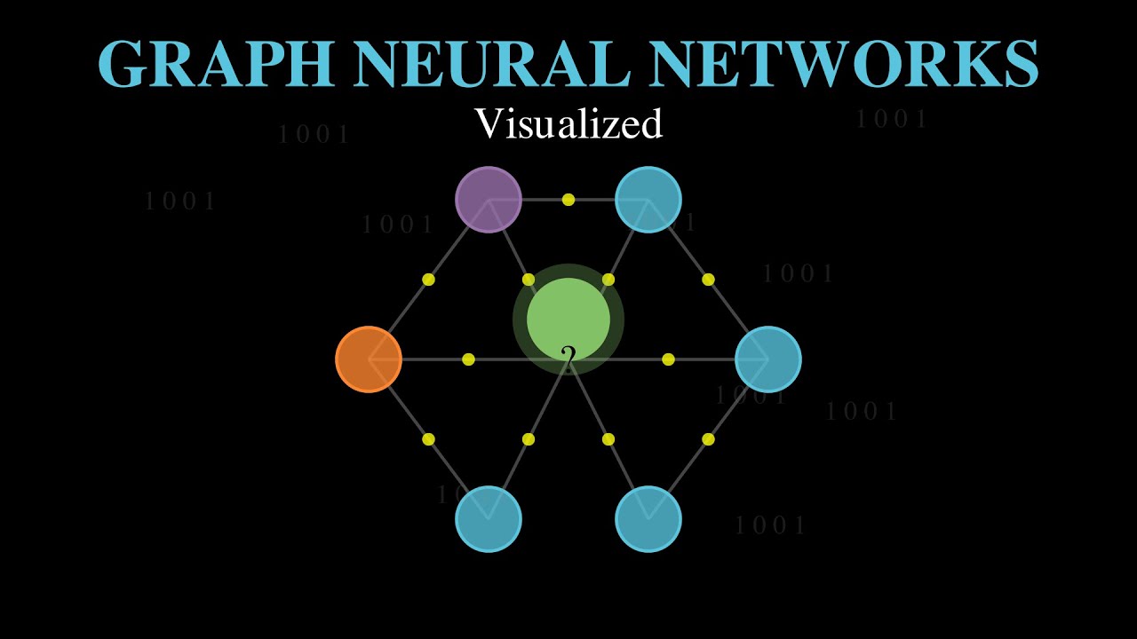 Graph Neural Networks Explained: The "Other" Type of AI