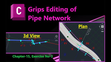 How to Edit a Pressure Network using Grips in Civil 3d | Modelling Pressure Network in Civil 3d